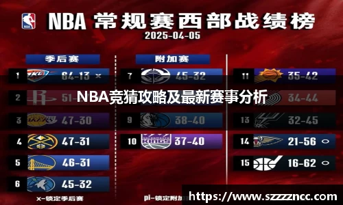 NBA竞猜攻略及最新赛事分析